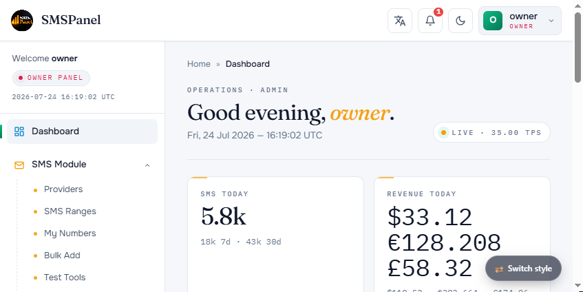 Modern panel dashboard
